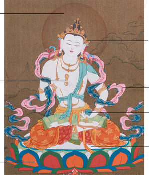 Tibetan Dorje Sempa Painting | Buddha of Purification | Cleansing of Negative Karma