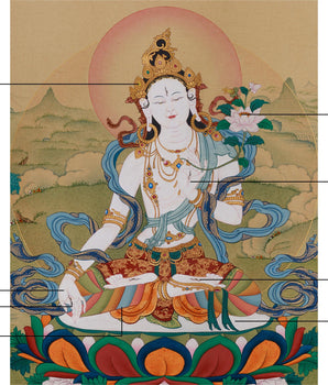 Seven Eyes Goddess, White Tara Thangka | Karma Gardi's Masterpiece