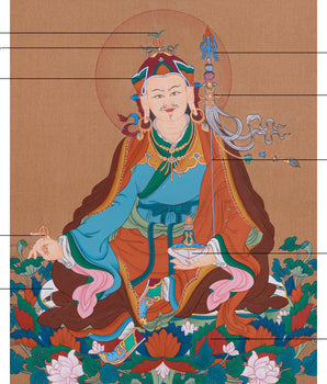 Guru Rinpoche Tibetan Master | Padmasambhava, Second Buddha of Tibet