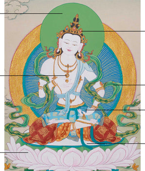 Tibetan Dorje Sempa