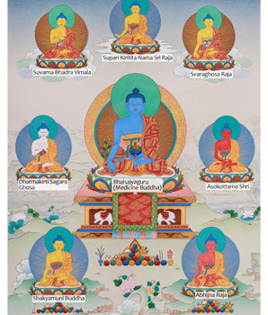 Tibetan Eight Medicine Buddha | A Sacred Thangka of Healing and Protection