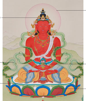 Amitayus Buddha in Natural Stone Colors Thangka