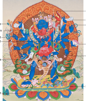 Tibetan Chakrasamvara Thangka | Deity of Enlightened Union & Transformative Energy