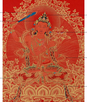 Gold Thangka of Manjushri | Bodhisattva of Supreme Wisdom & Enlightenment