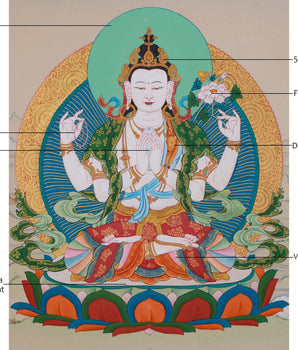 33cm Compassion Buddha, Chenrezig Painting | Bodhisattva of Infinite Mercy