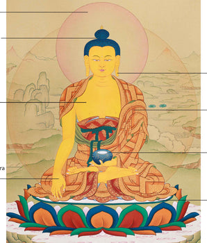 Historical Shakyamuni Buddha Painting | The Enlightened One’s Journey to Awakening