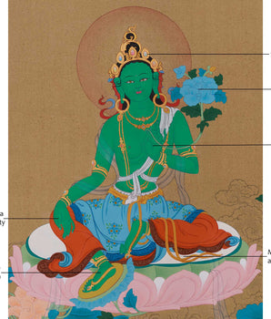 Jetsun Drolma Thangka | The Mother of Compassion & Protection