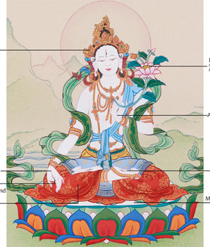 Hand-Painted Seven Eyes White Tara Thangka | Buddhist Art for Longevity and Healing