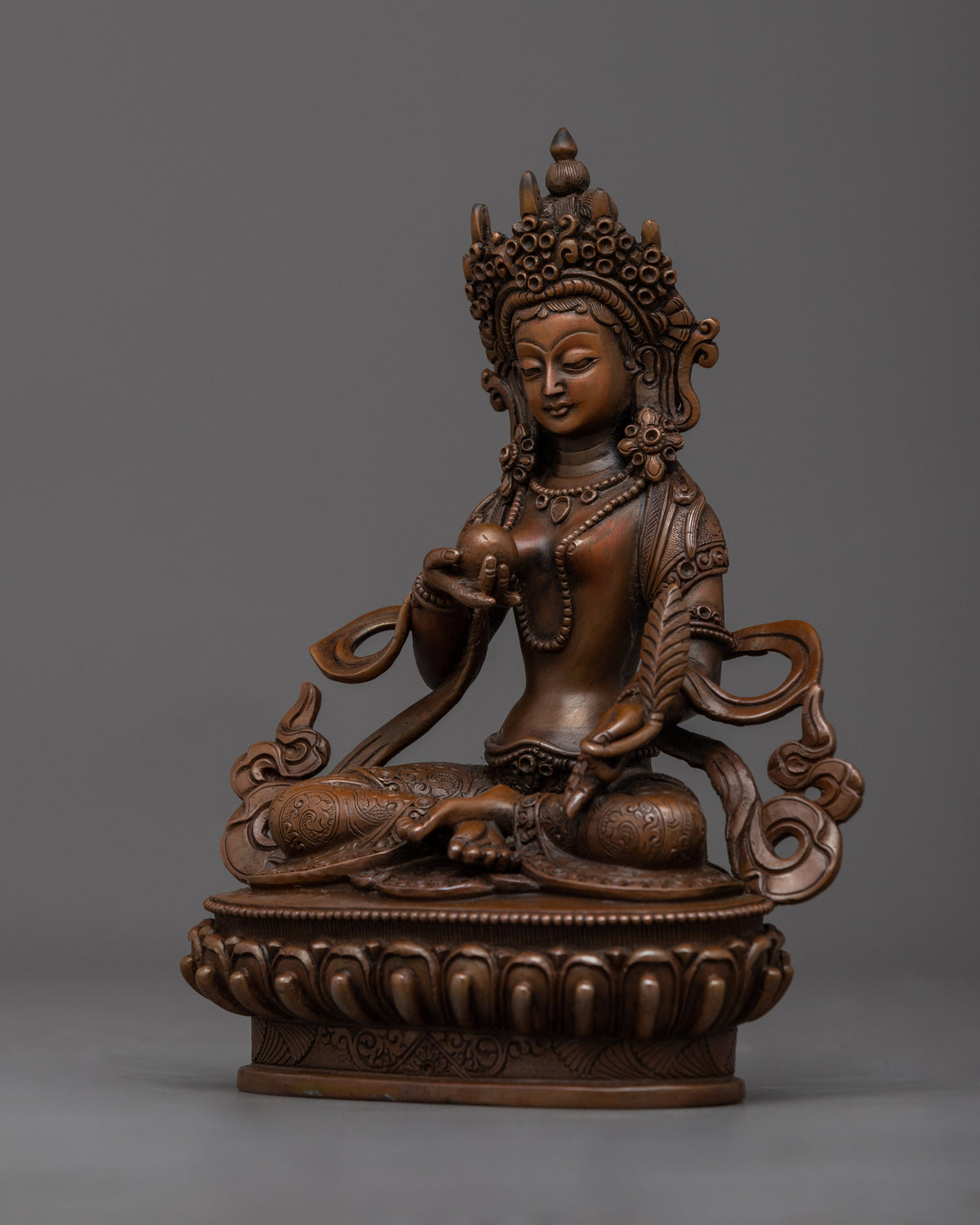 ksitigarbha-dharani