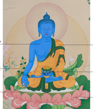 Healing Energy of Bhaisajyaguru | Luminous Blue Medicine Buddha on Lotus