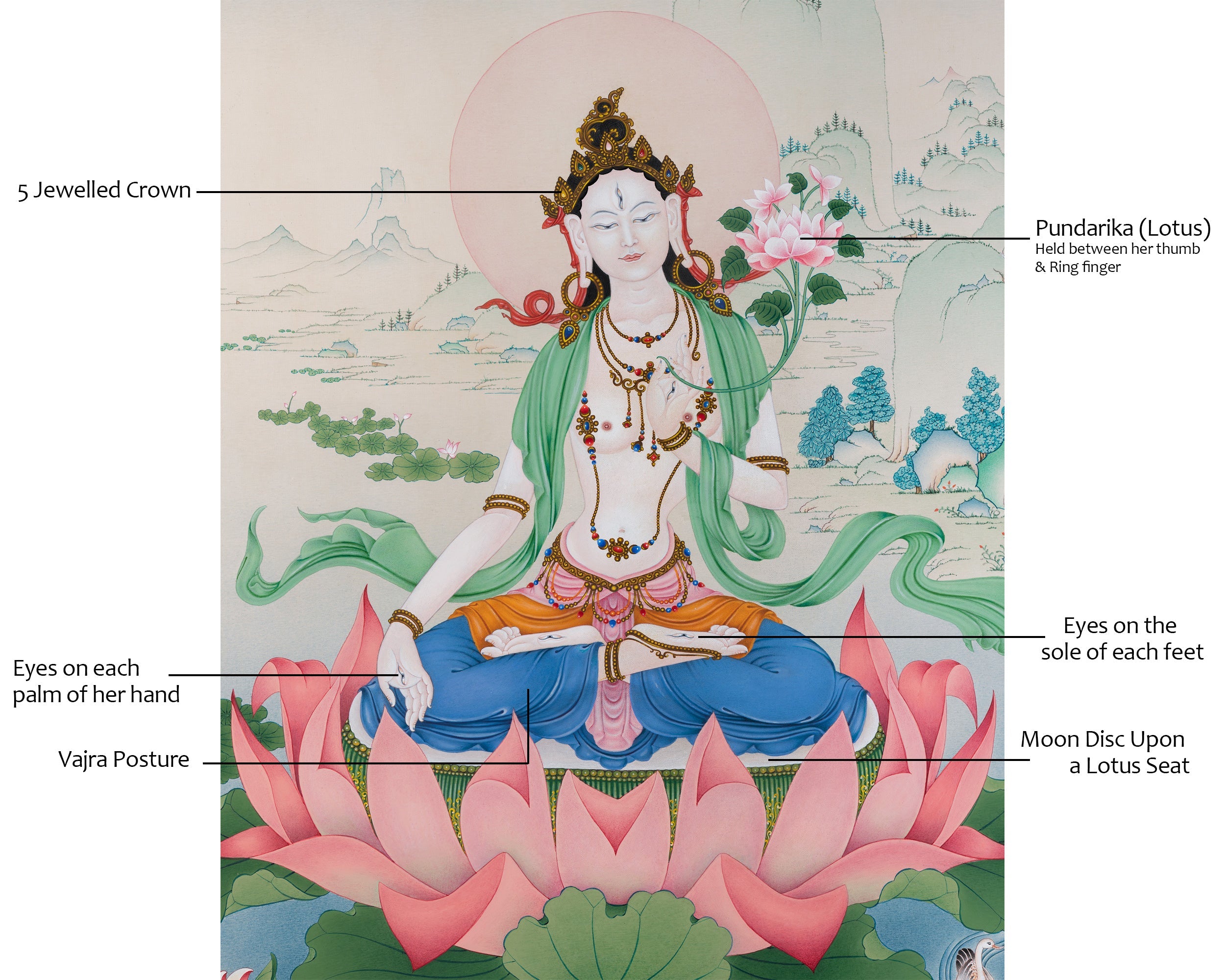 Elegant Dolma Karpo (White Tara) Canvas Print | Seven Eyed Goddess Giclee Artwork
