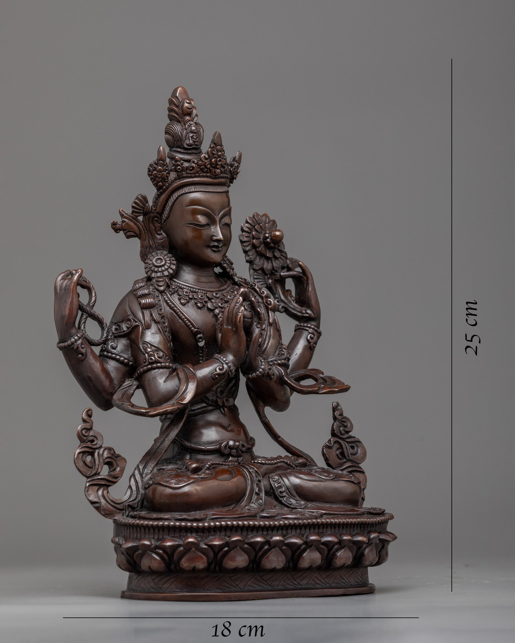 statue for chenrezig empowerment 2023