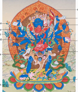 12 Armed Chakrasamvara | Sacred Tantric Deity | The Union of Compassion and Wisdom