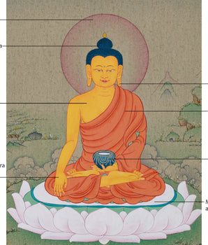 Mini Shakyamuni Buddha Art | Embodiment of Compassion and Enlightenment