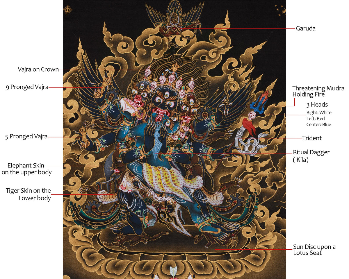 Vajrakilaya with Consort Painting | Wrathful Protector Deity