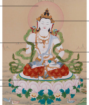 Elegant Tibetan Vajrasattva Thangka | Spiritual Cleansing with 24K Gold Accents