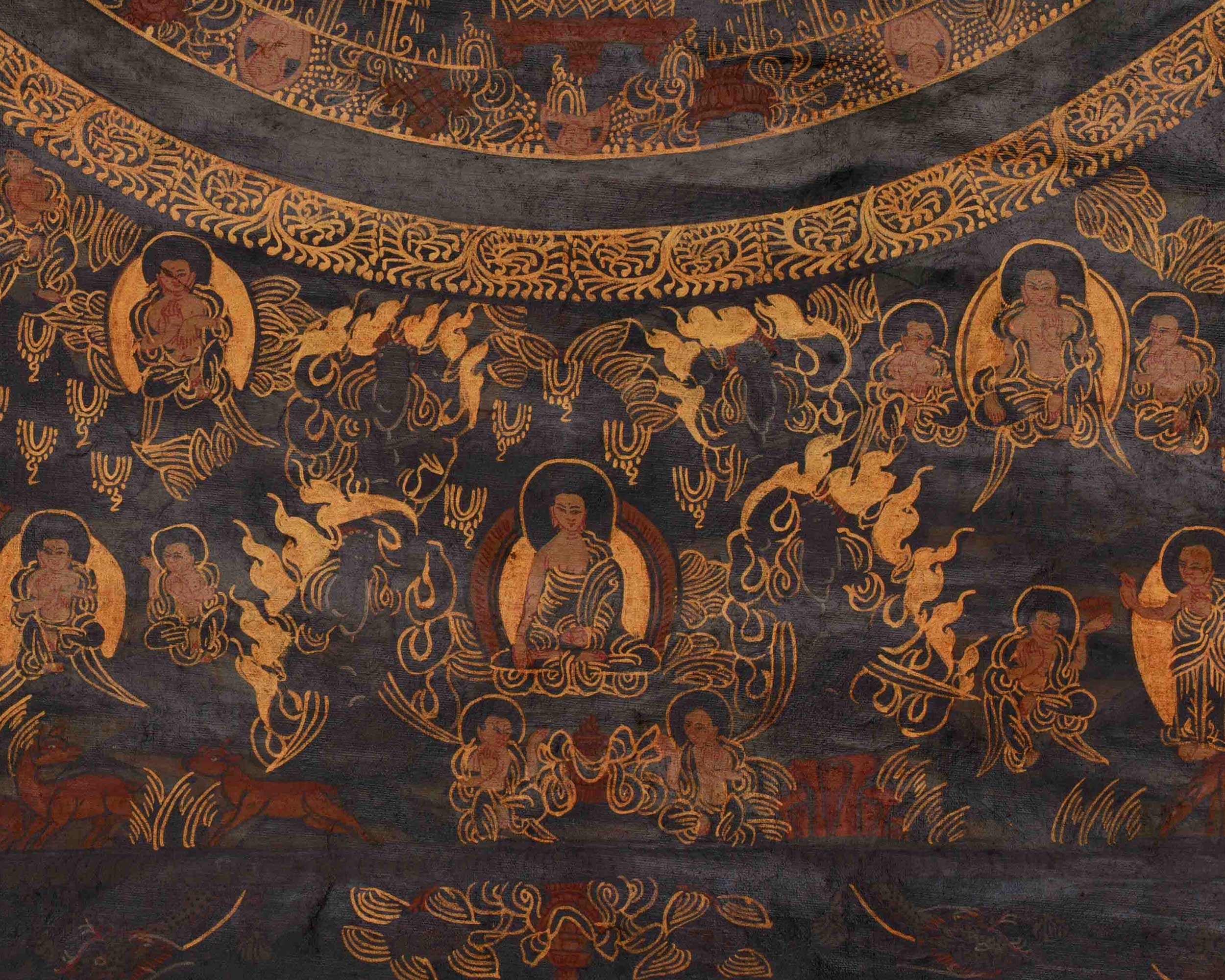 Tibetan Art of Buddha Mandala | Representing Harmony, Compassion, and Enlightenment