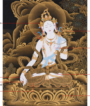 Premium White Tara Bodhisattva Painting | Divine Mother of Healing and Longevity