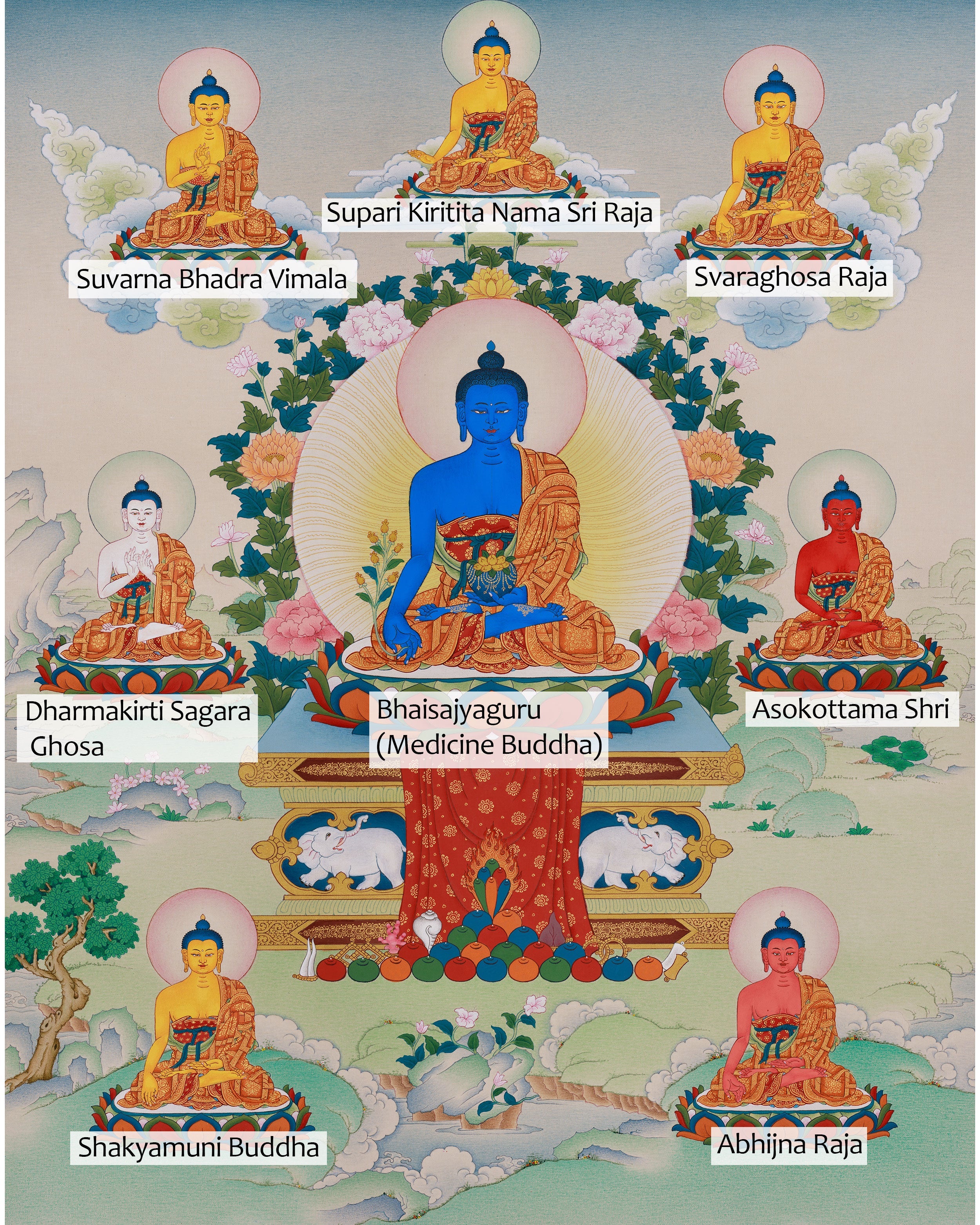 Traditional Asta Medicine Buddha Thangka | Healing and Longevity Art