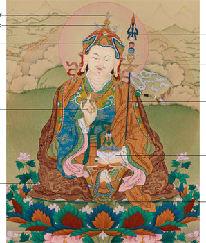 Padmasambhava, Spiritual Leader | The Lotus-Born Master, Founder of Tibetan Buddhism