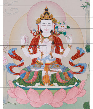 Compassion Buddha, Chenrezig Thangka | Karma Gadri Masterpiece