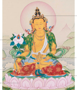 Kshitigarbha Artwork | The Bodhisattva of Compassion and Protector of Souls