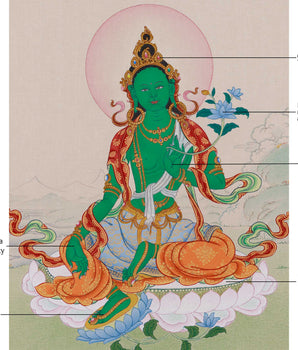 Sacred Thangka of Green Tara | The Divine Protector of Compassion