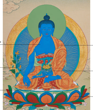 Blue Medicine Buddha Painting | Healing and Enlightenment