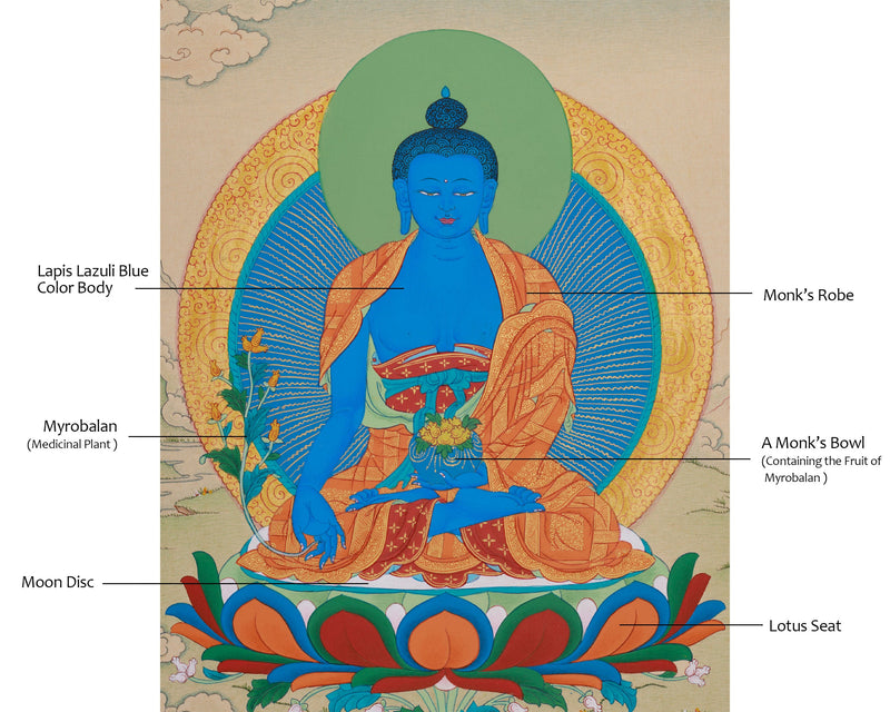 Blue Medicine Buddha Painting | Healing and Enlightenment