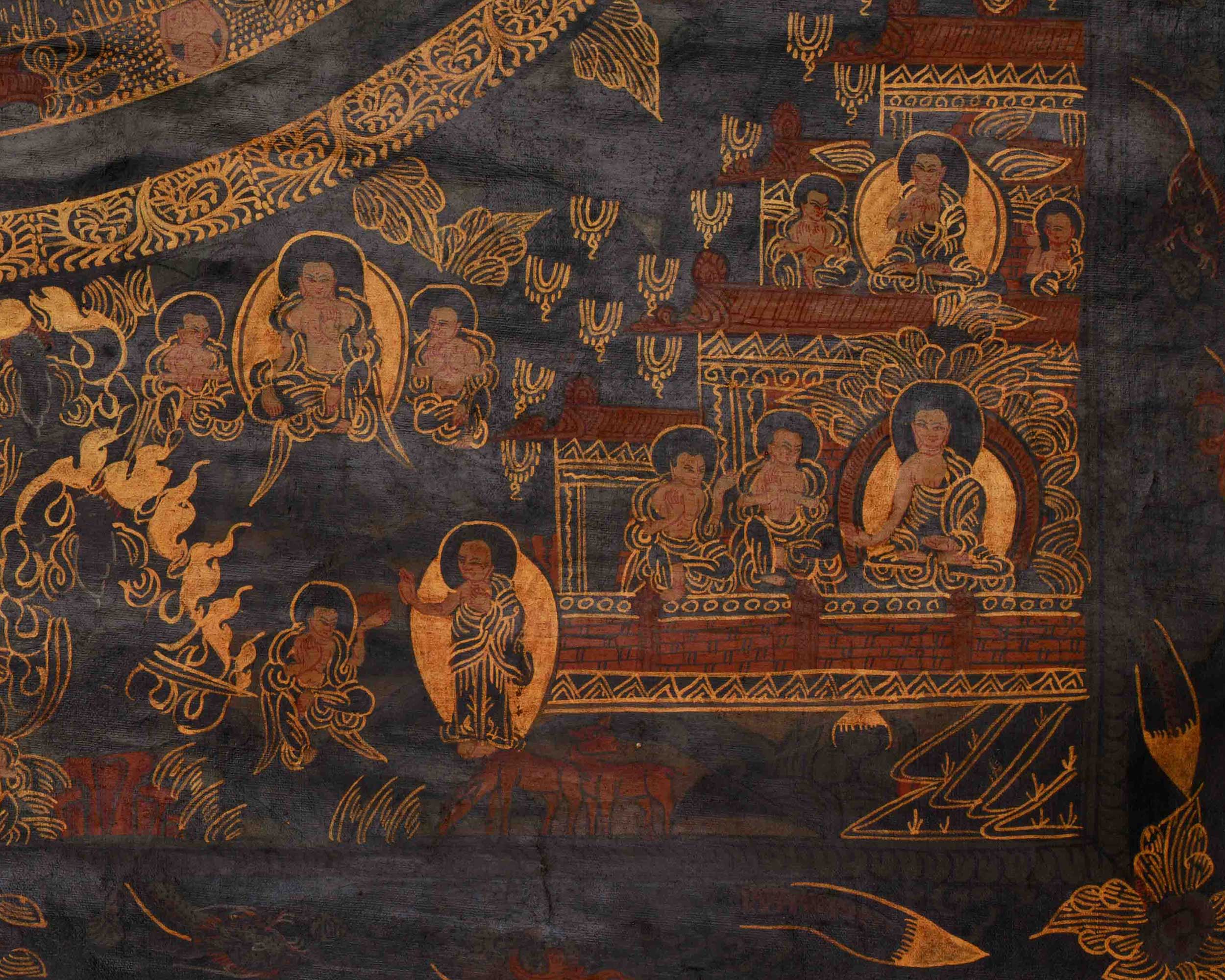 Tibetan Art of Buddha Mandala | Representing Harmony, Compassion, and Enlightenment