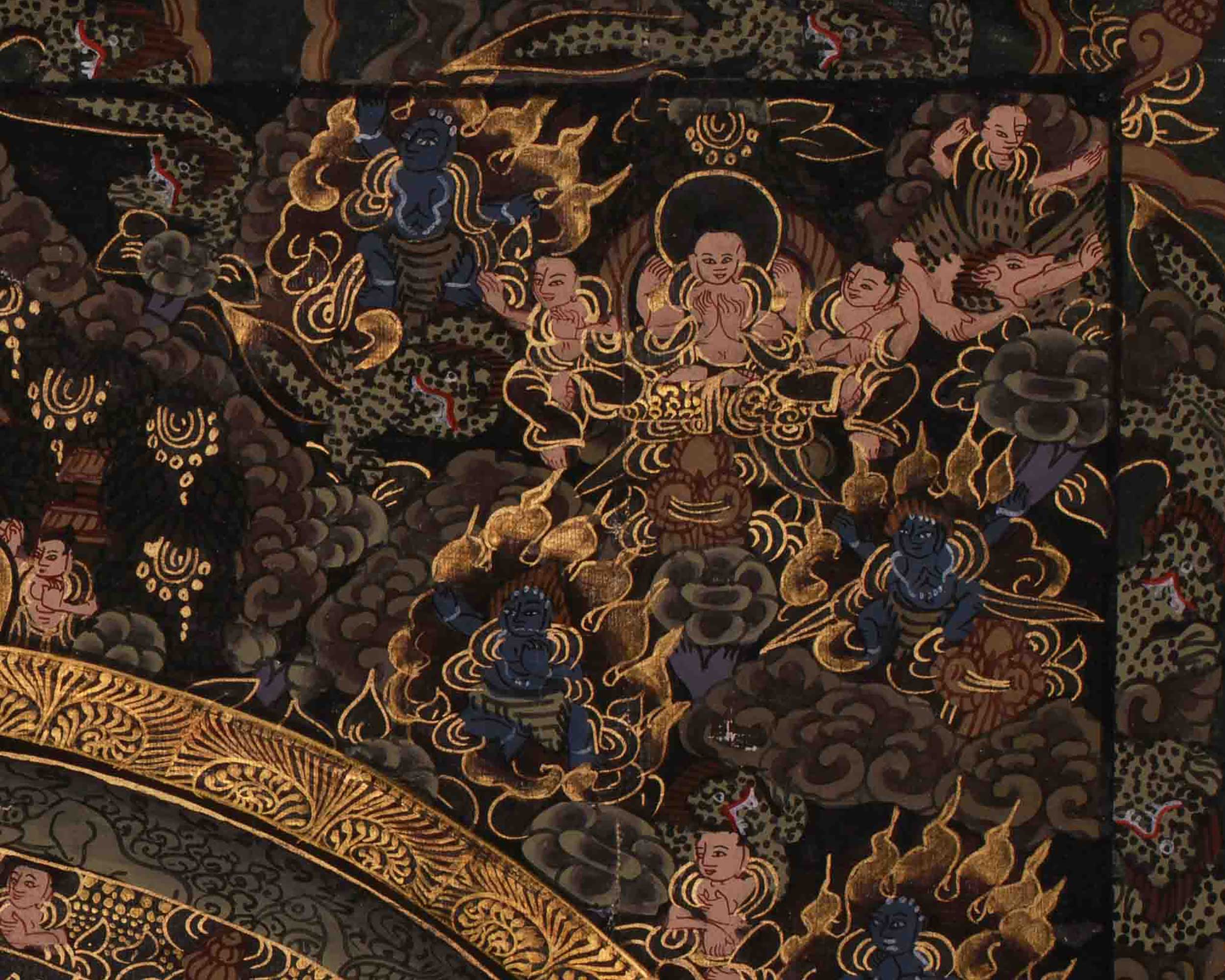Buddha Mandala Wall Art | Symbolizing the Enlightened Universe | Sacred Thangka