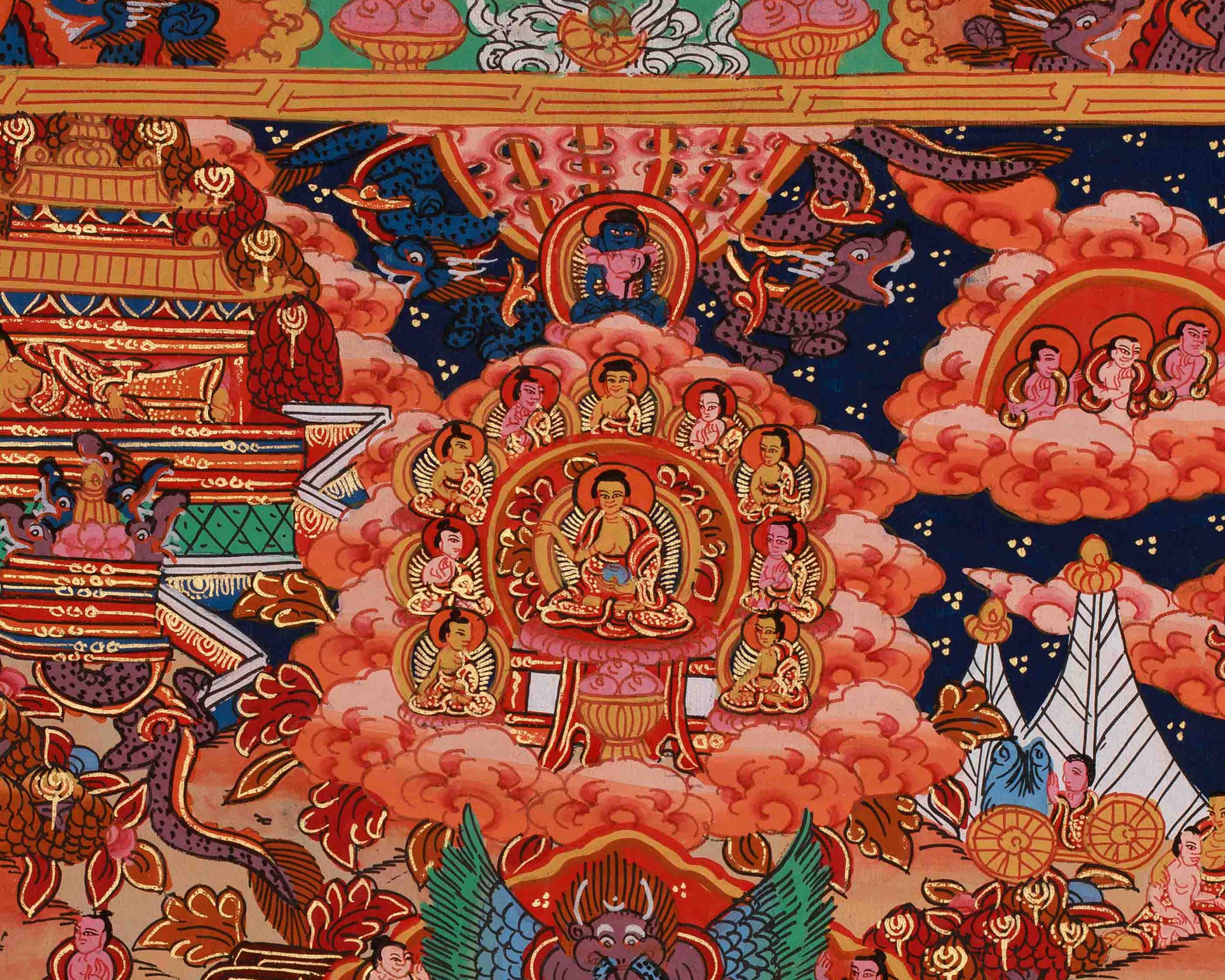 Divine Buddha Life Story Thangka | Siddhartha Gautama | Spiritual Journey Toward Enlightenment