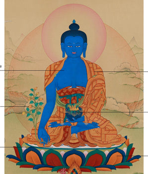 Exclusive Thangka of Healer Medicine Buddha | The Divine Buddha of Healing and Protection