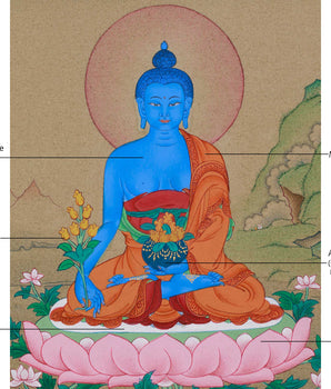 Tibetan Buddha Bhaisajyaguru Thangka | Buddhist Art for Protection and Meditation