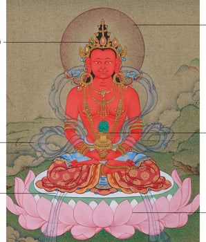 Miniature Enlightened Buddha Amitayus Thangka