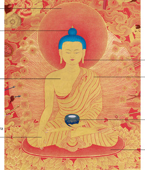 Buddhist Demon "Maras" and Shakyamuni Buddha Thangka | 24k Gold Embellished