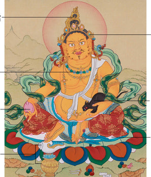 Original Hand-Painted Dzambhala Thangka, Guardian of Prosperity | For Abundance