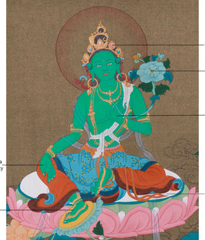Traditional Green Tara Thangka | Buddhist Art of Compassion and Swift Protection