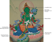 Green Tara Sacred Thangka | Mother of Liberation | Thangka Painting | Himalayan Art