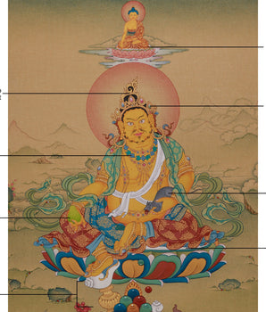 Tibetan Dzambhala with Ratnasambhava Thangka |  Prosperity Artwork