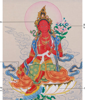 Tantric Goddess Red Tara | Tibetan Dakini of Attraction and Enlightenment