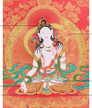 Thangka of White Tara Devi | Divine Guardian of Longevity and Healing
