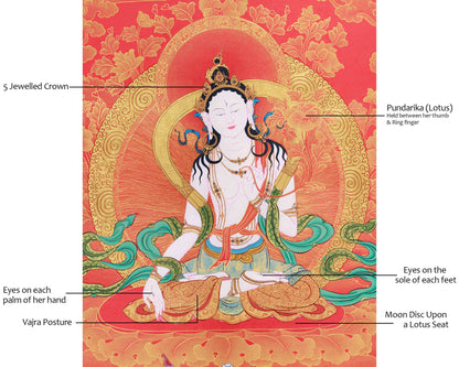 Thangka of White Tara Devi | Divine Guardian of Longevity and Healing