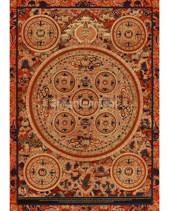 Divine Buddha Mandala