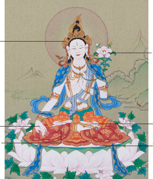 The Female Buddha, Sita Tara | Seven Eyes Goddess