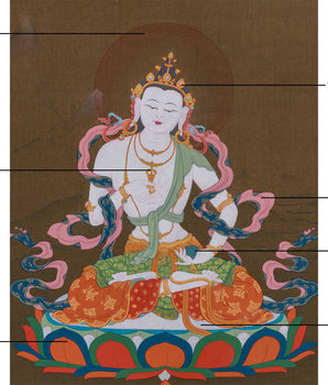 Authentic Traditional Dorje Sempa | Vajrasattva in Karma Gadri Style