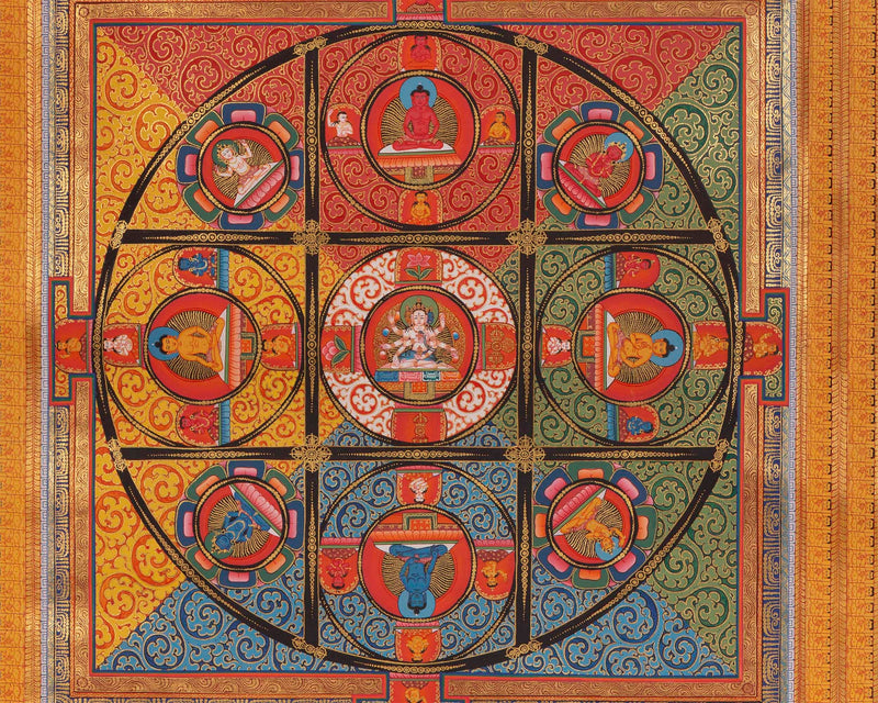 99 x 122 cms Colorful Vajradhatatu Mandala Thangka | High Quality Buddhist Mandala |24 Karat Gold work| Intricate detailed workmanship