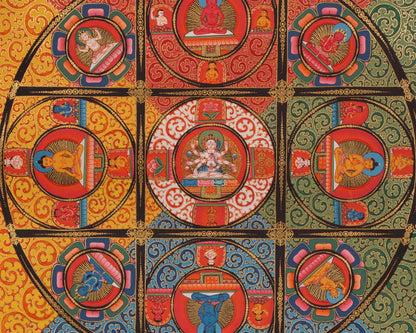 Vajradhatatu Mandala