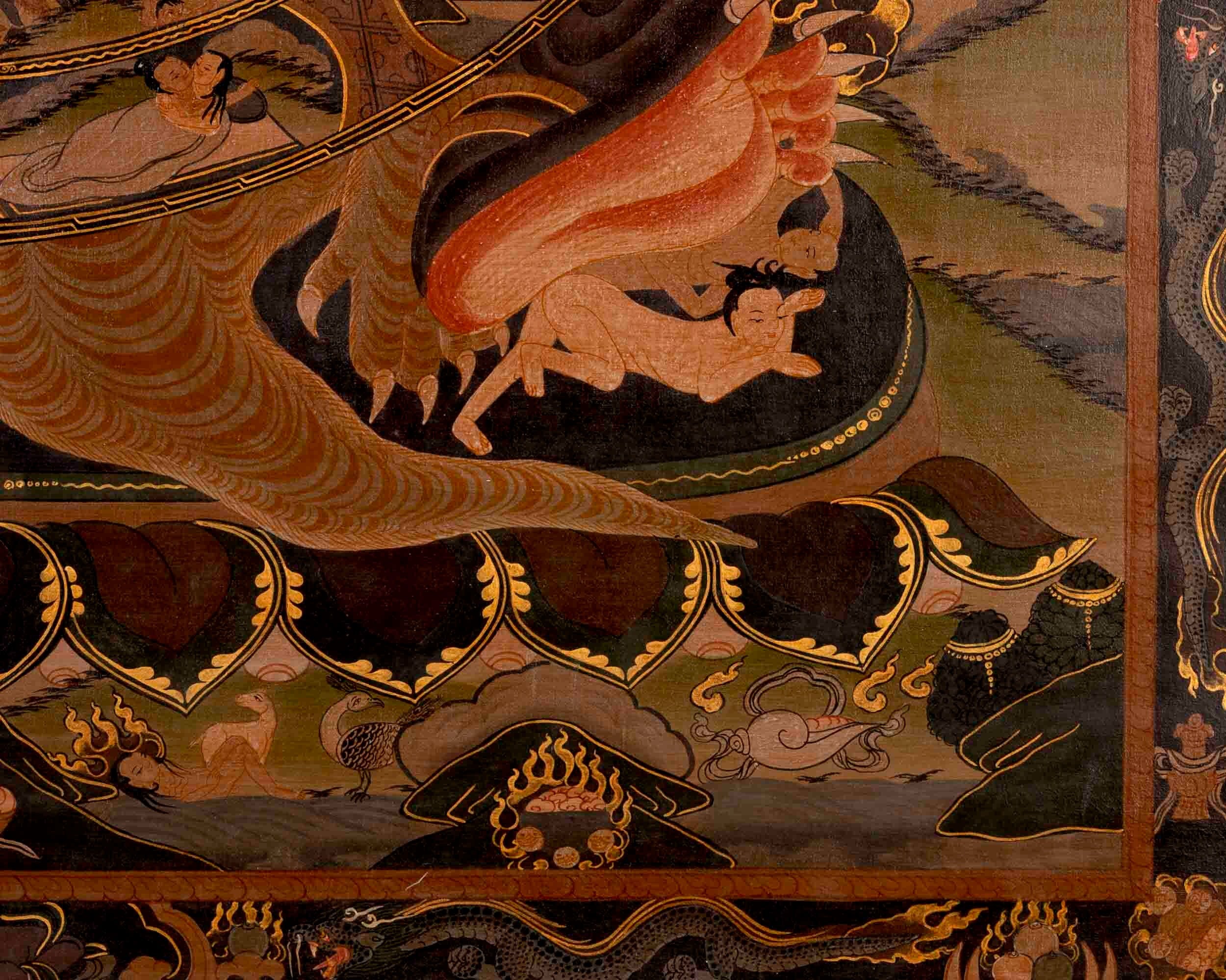 Oil Varnished Wheel Of Life Buddhist Thanka | Bhavachakra Painting for Buddhist Meditation