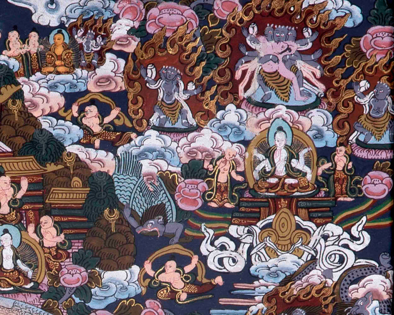 Vintage Heruka Mahakala Mandala Thangka with Brocade | Oil Varnished Thangka